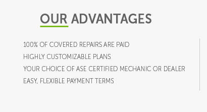 fortegra auto care warranty